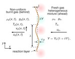 Turbulence generation by planar detonations in heterogeneous mixtures