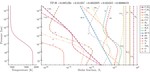 Combustion Toolbox: an open source thermochemical code for solving gaseous combustion problems