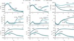 Desarrollo de un código termoquímico para la evaluación de las propiedades teóricas de explosivos (CT-EXPLO) y la estimación del rendimiento de motores cohete (CT-ROCKET)